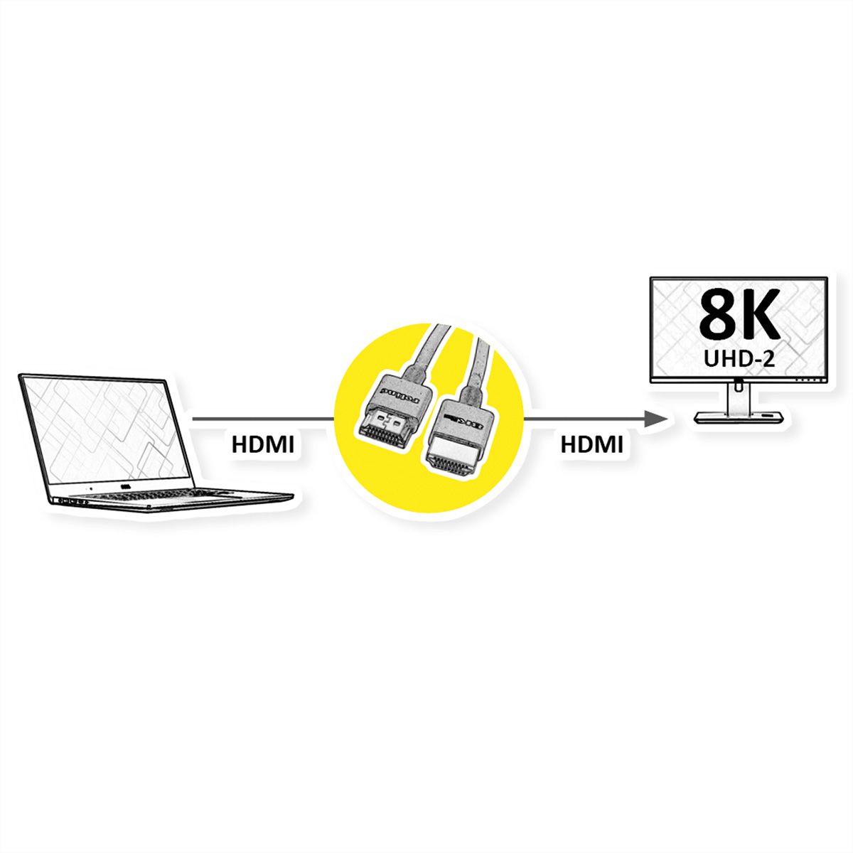 ROLINE Câble HDMI Ultra HD 8K avec Ethernet, Slim, M/M, noir, 2 m