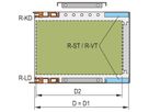 SCHROFF EuropacPRO Panneau latéral pour joint textile, Type R, 3 U, 275 mm