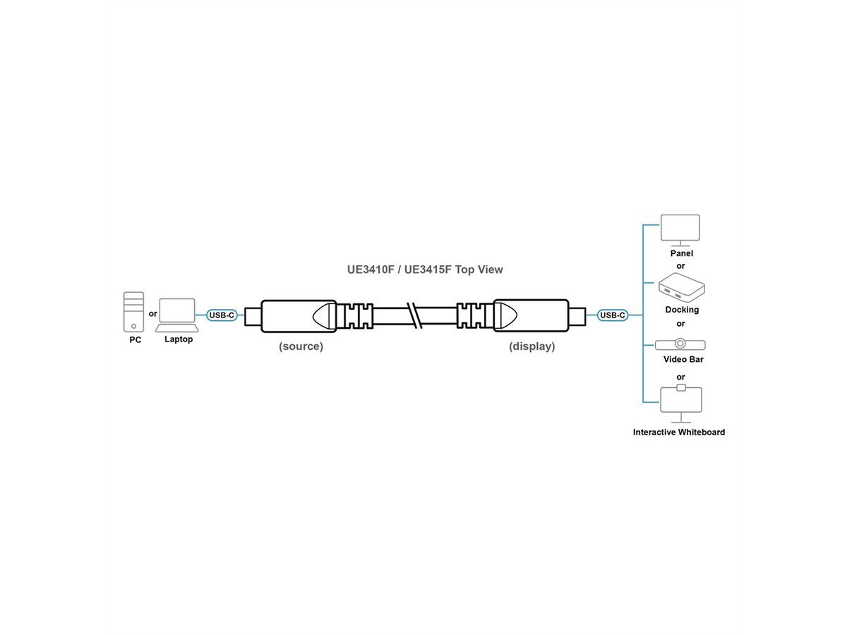 ATEN UE3410F Câble optique actif USB-C Ultra HD, noir, 10 m