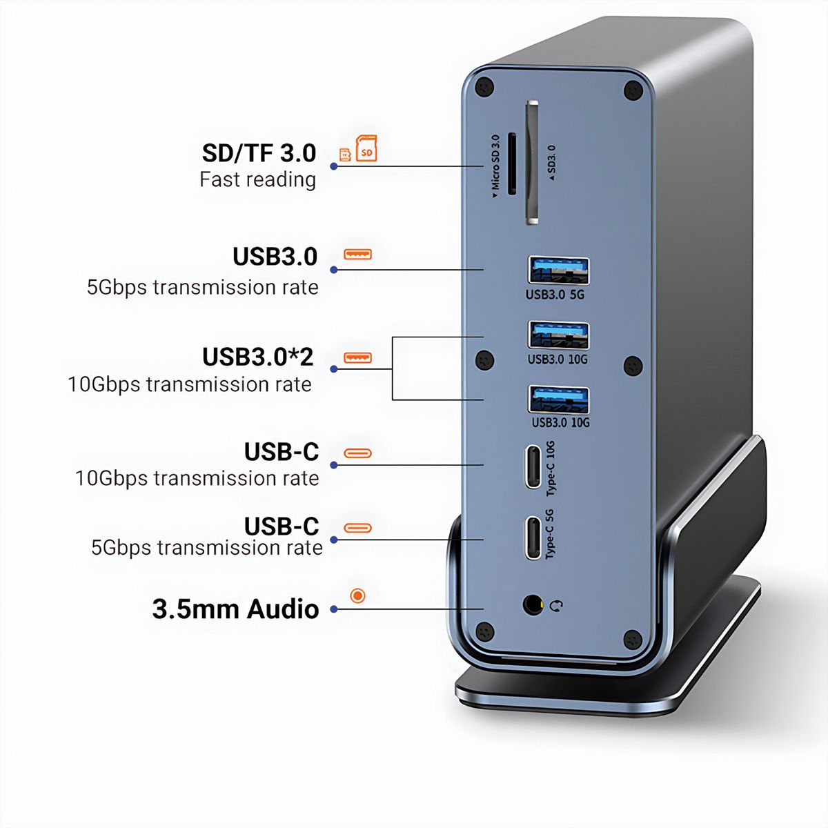 VALUE Station d'accueil USB type C 16 en 1, HDMI/DP 4K60, Gigabit Ethernet, USB-A, USB-C, PD, SD/microSD, Audio