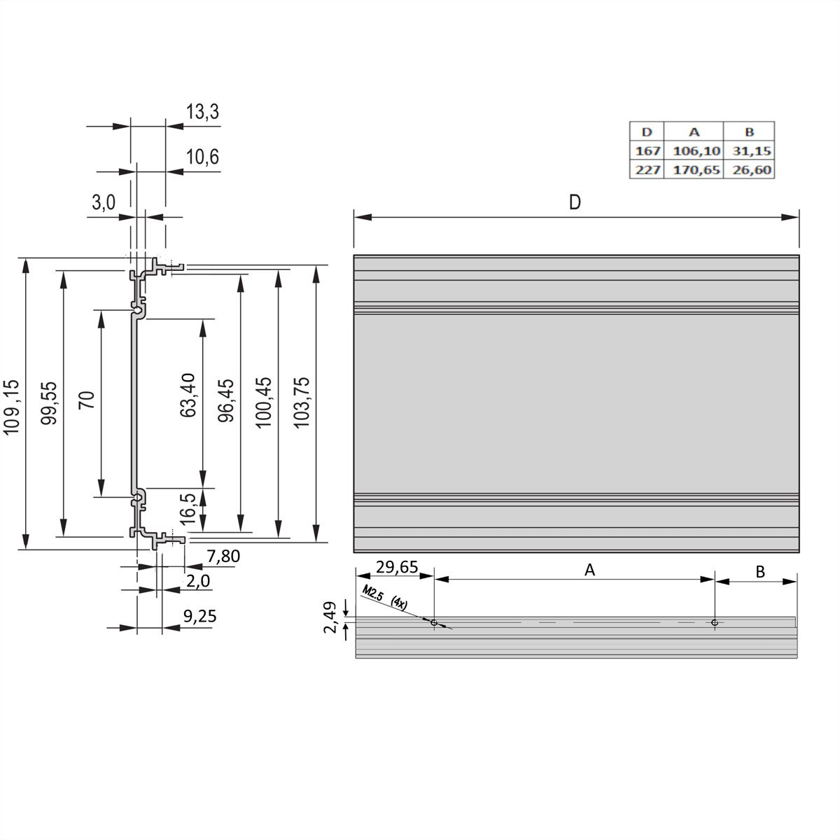 SCHROFF Flanc extrudé pour cassette S 3U 227P