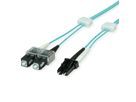 saCon Câble FO duplex 50/125µm OM3, LC/SC, turquoise, 1 m