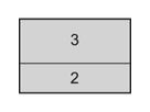 SCHROFF RatiopacPRO Coffret de montage en rack 19", blindage rétrofitable, 5 U (3-2), 84 CV, 375 mm