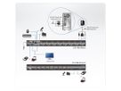 ATEN CS1788 Switch KVM Dual-Link DVI, USB, Audio, 8 ports