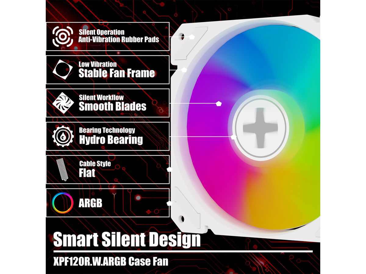 XILENCE Performance A+ REVERSE XF066, Ventilateur LED ARGB 120 mm blanc