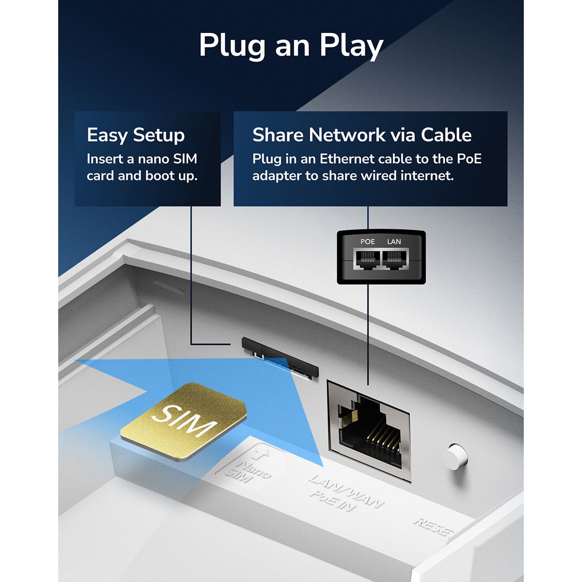 CUDY LT500 Outdoor 4G Routeur WiFi, LTE Cat4 AC1200