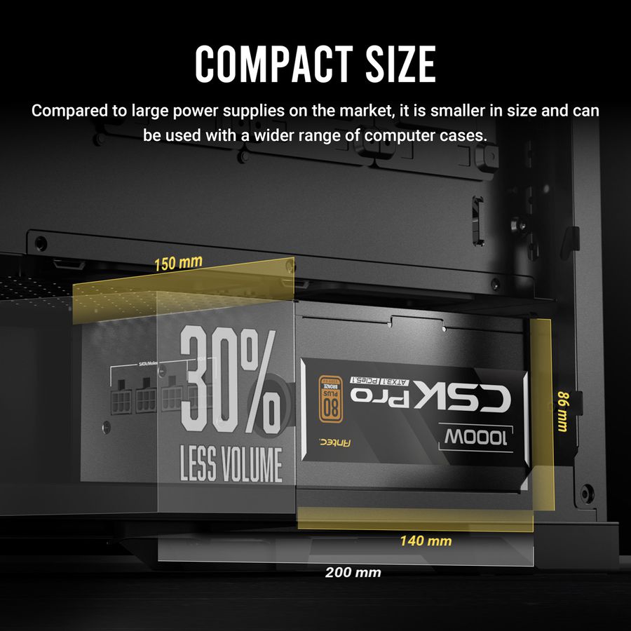 ANTEC CSK1000 PRO ATX3.1 Alimentation 1000W