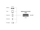 EXSYS EX-1107 Chargeur multiports High Power, QI 15W et USB-C PD à max. 260W