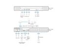 ATEN KN1132VB Commutateur KVM sur IP Cat 5 Multi-Interface 32-Ports, 1-Local/1-Remote Access