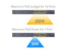 CUDY GS1020PS2 Switch 16 ports Gigabit PoE+, 2 ports Gigabit SFP 200W
