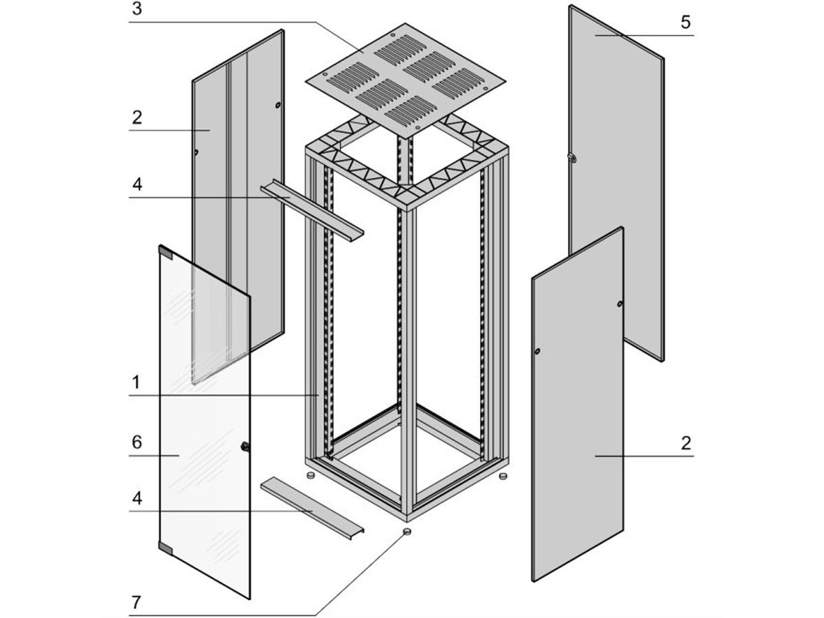 Armoire Eurorack SCHROFF avec porte avant et arrière, 43 U 2020H 600W 800D, RAL 7021/7035