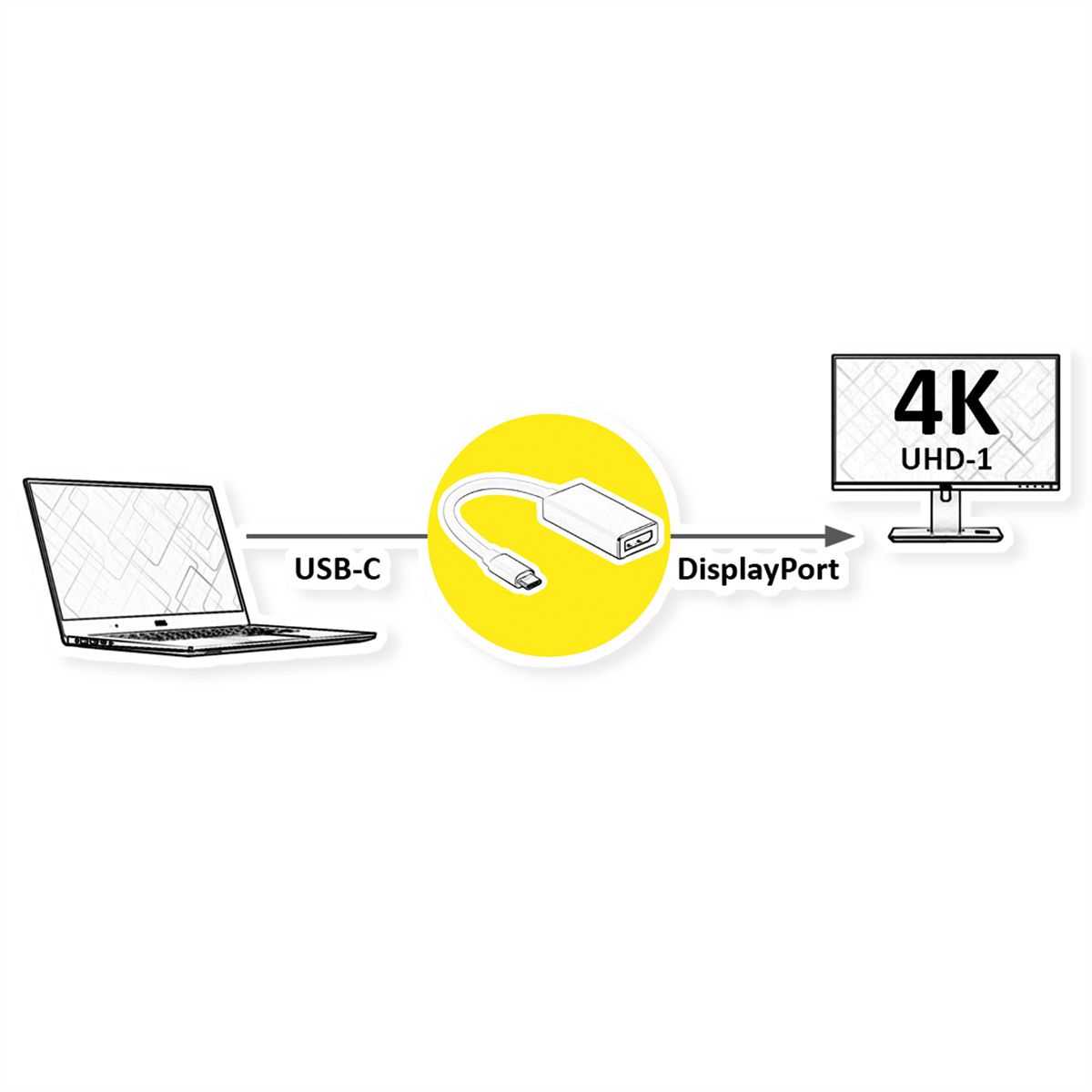 VALUE Adaptateur type C - DisplayPort, v1.2, M/F