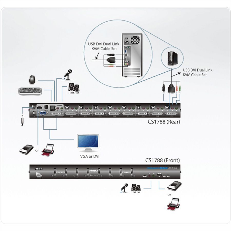 ATEN CS1788 Switch KVM Dual-Link DVI, USB, Audio, 8 ports