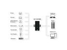 EXSYS EX-11247HMS HUB 7 ports USB 3.2 Gen 1 Din-Rail Kit et mur VIA VL813 Chipset