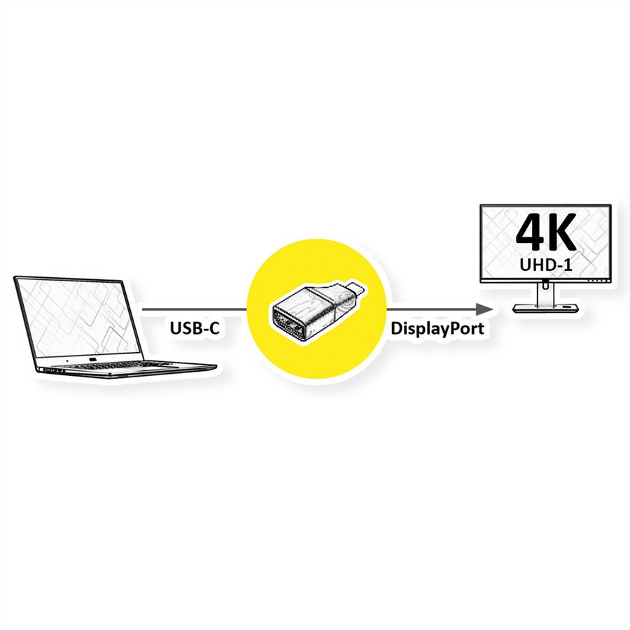 VALUE Adaptateur type C - DisplayPort, v1.2, M/F