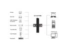 EXSYS EX-12277HMS HUB métallique 7 ports USB 3.2 Gen 2, 7x USB type C