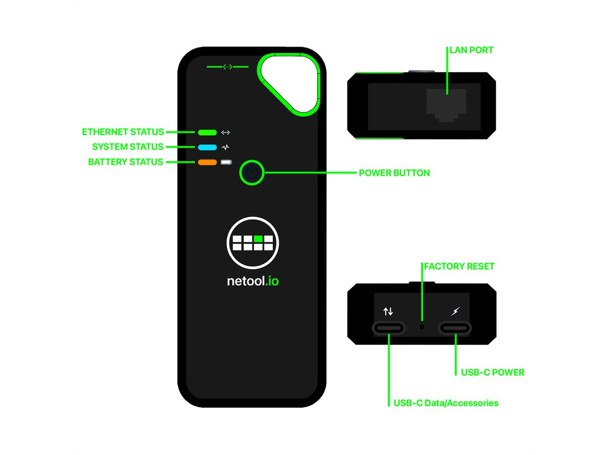 NetPeppers netool.io Lite Testeur de réseau intelligent