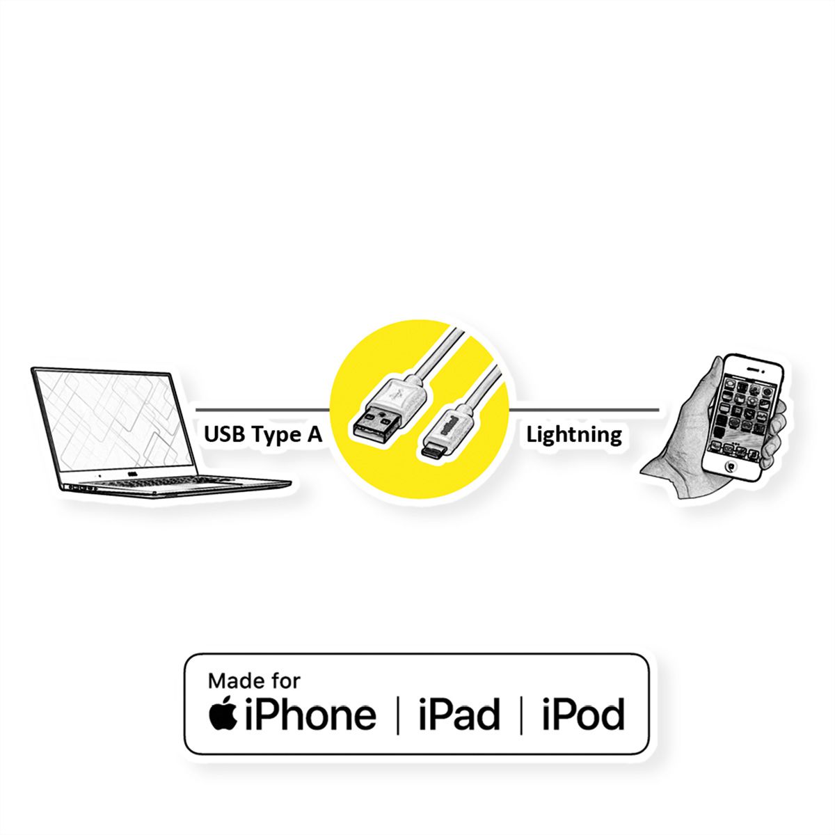 ROLINE GOLD Câble de charge et synchronisation pour appareils à connecteur 8pin, avec fonction d'appui, 1 m
