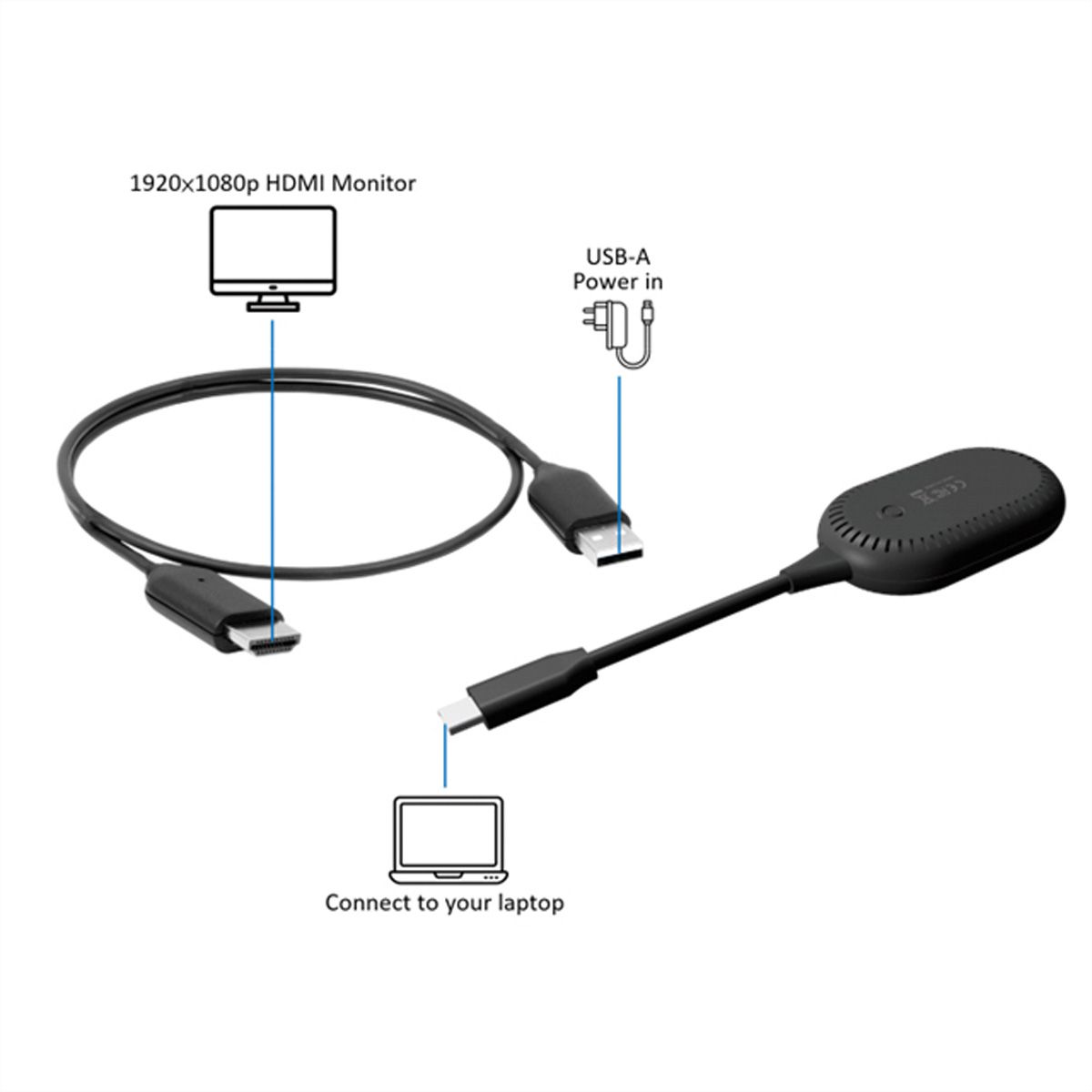 ROLINE Kit de dongle d'affichage P2P sans fil, Tx+Rx, Wireless USB-C vers HDMI, 1080p, 20 m