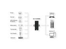 EXSYS EX-11230HMS HUB 10 ports USB 3.2 Gen 1 Din-Rail Kit et mur VIA VL811+ Chipset
