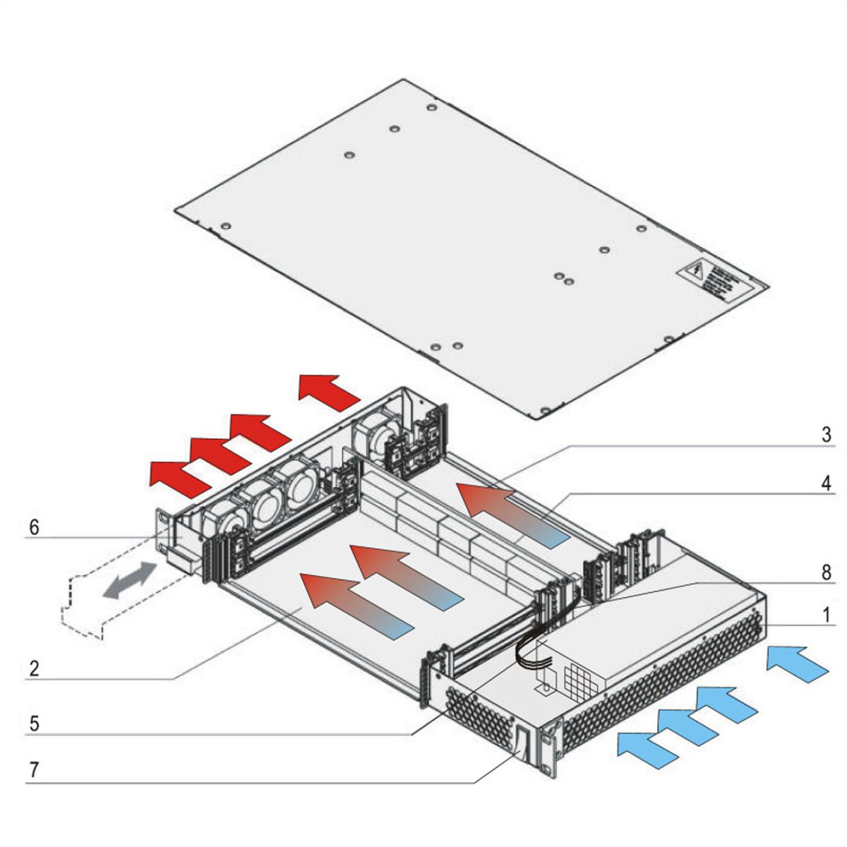 Système CPCI SCHROFF avec PSU ATX, horizontal, 1 U, 2 slots