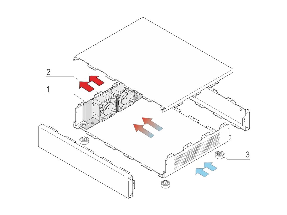 SCHROFF Support de ventilateur Interscale avec ventilateurs, 1 U, 221W, 221D, 3 ventilateurs (40 x 40 x 20)