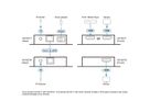 ATEN VE1821 Prolongateur HDMI 4K Cat 6