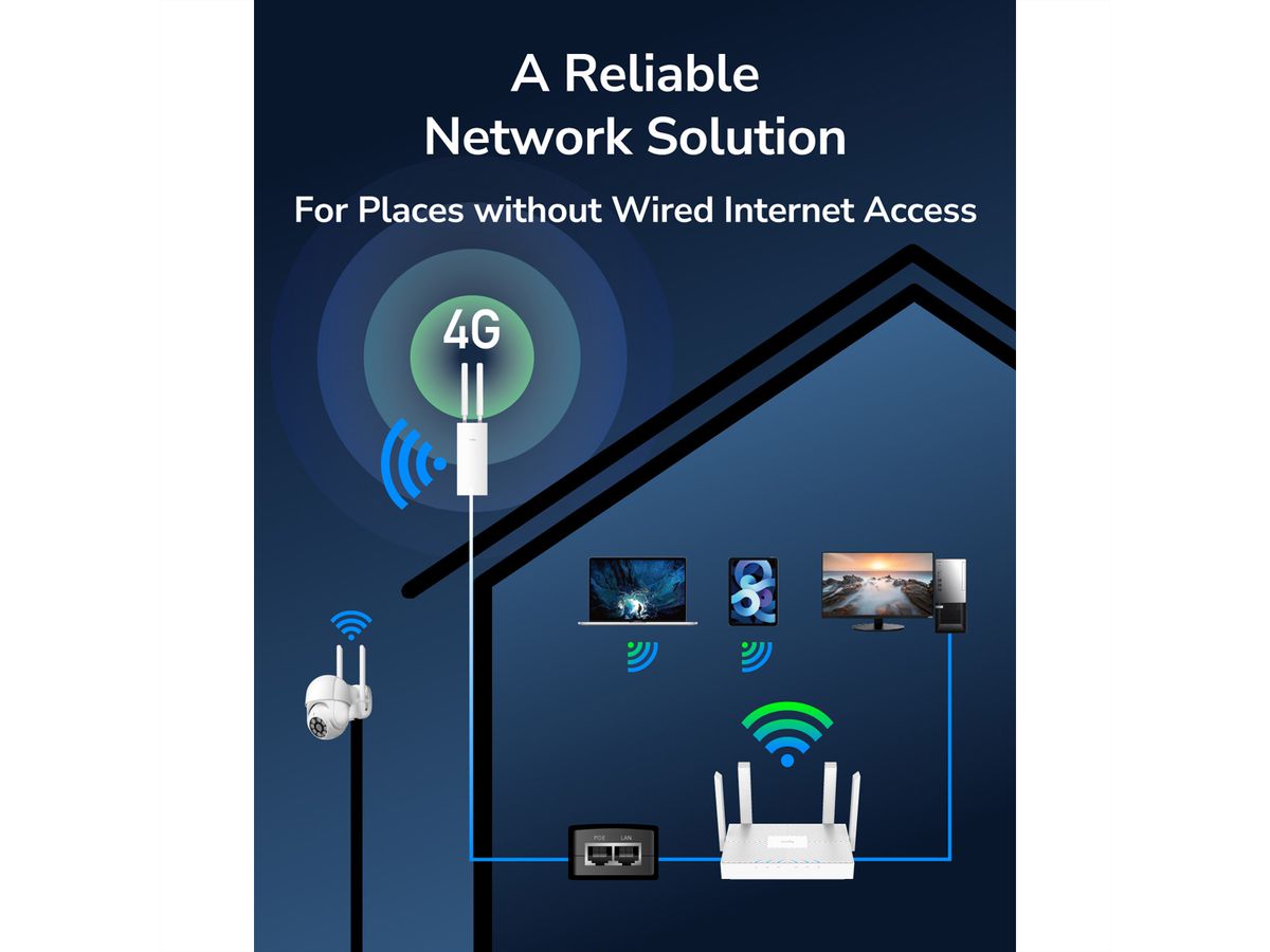 CUDY LT400 Outdoor 4G Routeur WiFi, LTE Cat 4 N300