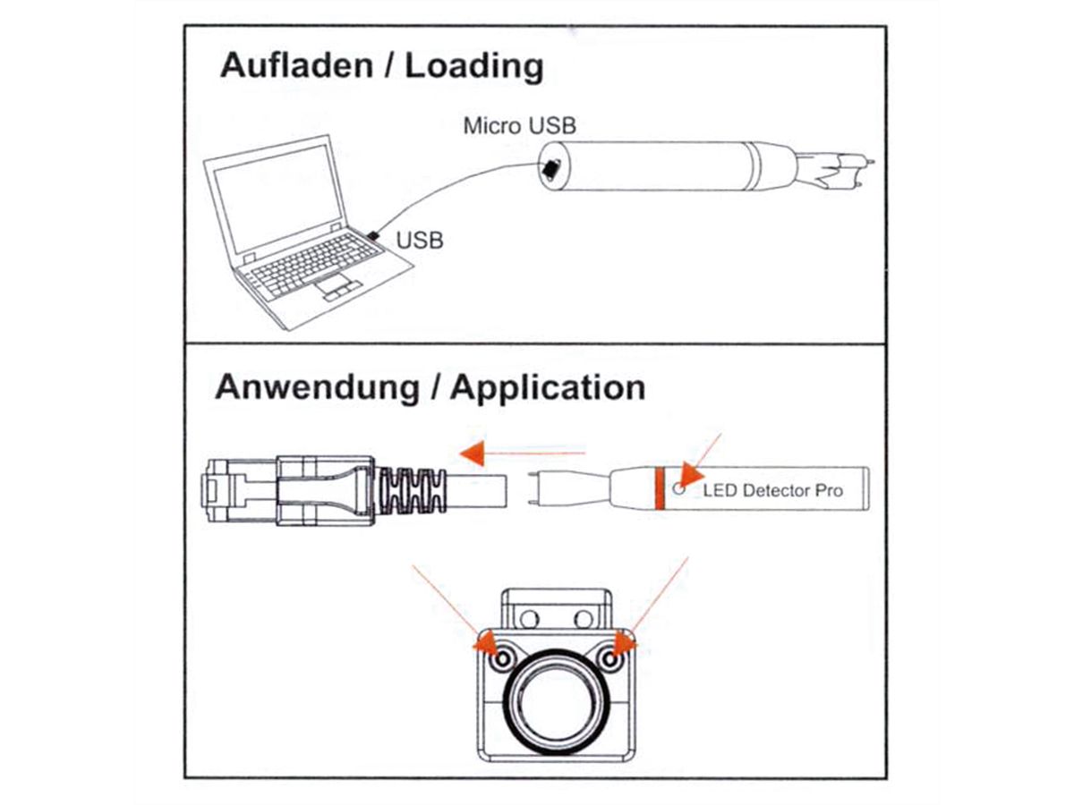 saCon Injecteur Pro pour l'injection de tension dans les câbles patch, avec batterie