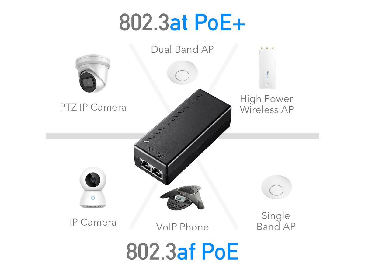 CUDY POE200 Injecteur 30W PoE+/PoE, Gigabit