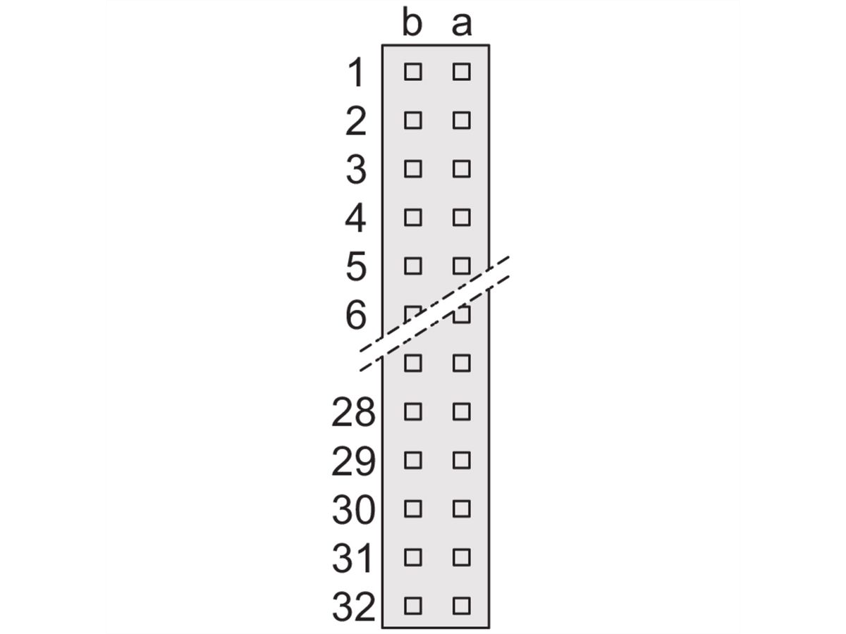 Connecteur SCHROFF Type B, EN 60603, DIN 41612, femelle, 64 contacts, broches à souder, 2.5 mm
