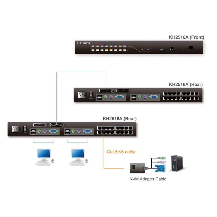 ATEN KH2516A Switch KVM, VGA, PS/2-USB over Cat 5, 2 User, 16 ports