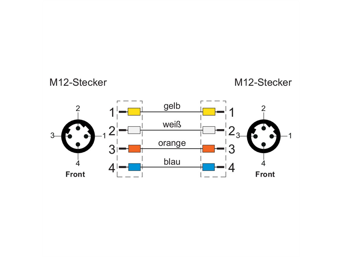 METZ CONNECT Câble Ethernet industriel M12, codage D, 1 m