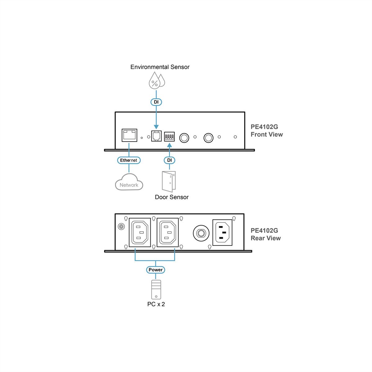 ATEN PE4102G Contrôle d'alimentation PDU écologique à 2 prises
