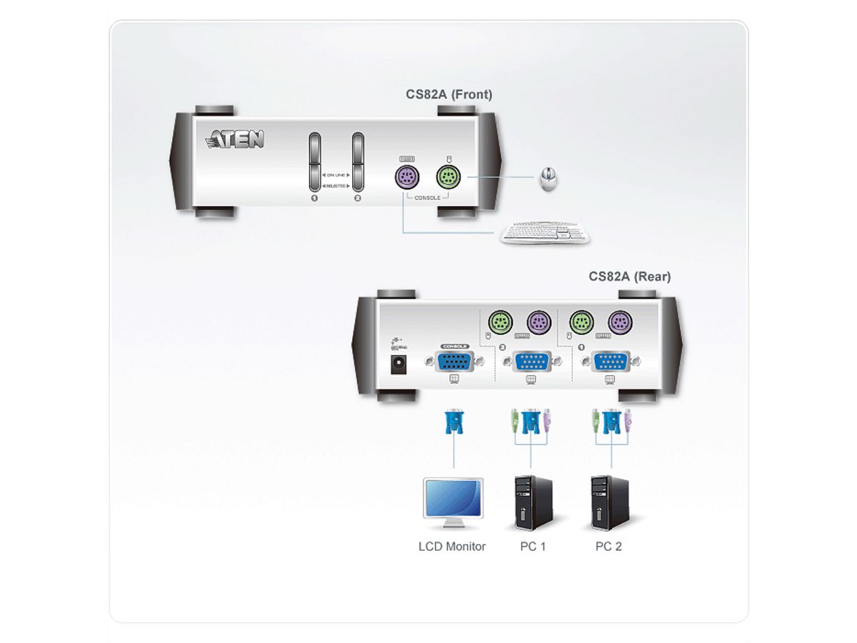 ATEN CS82AC Commutateur KVM VGA PS/2 à 2 ports