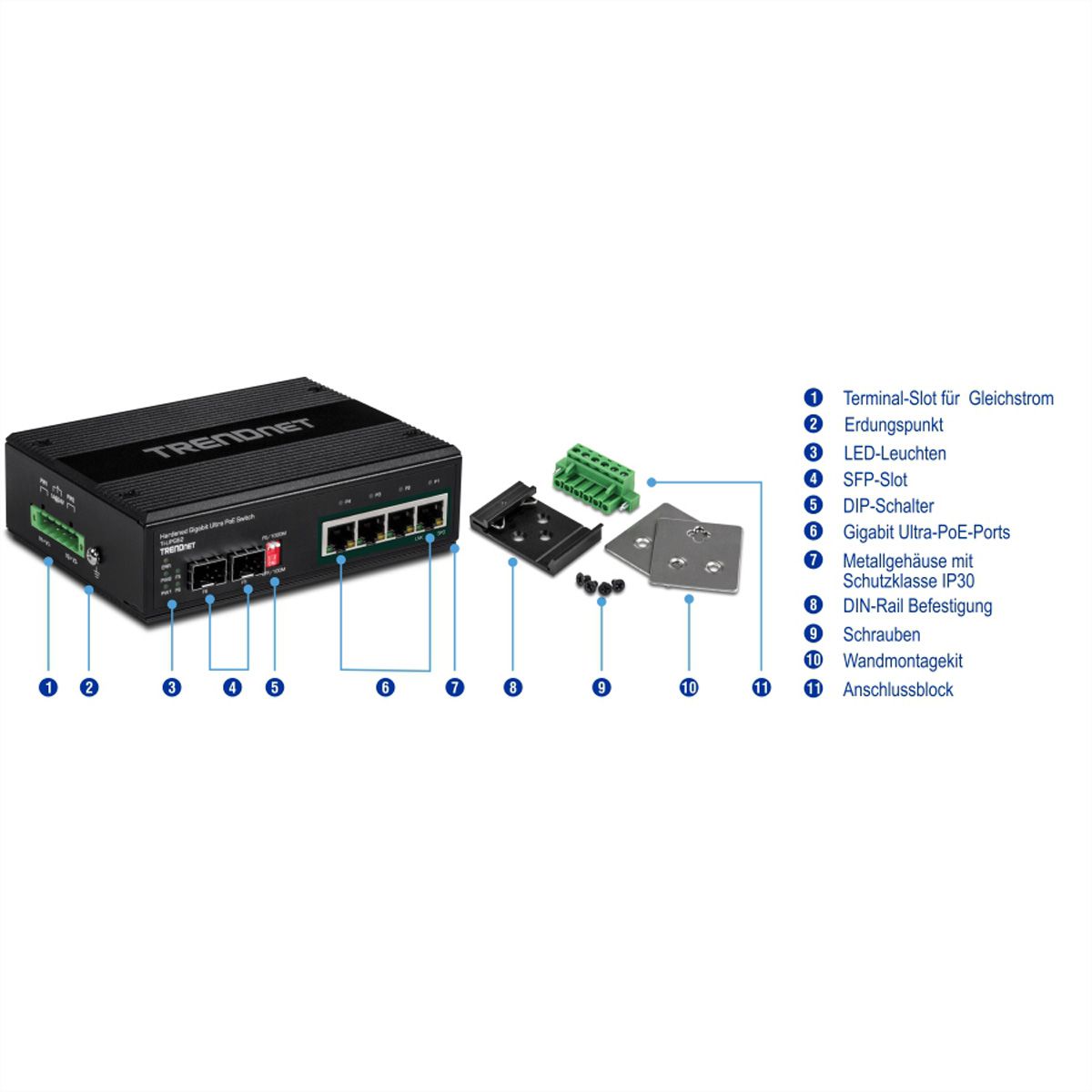 TRENDnet TI-UPG62 Switch indsutriel 6 ports Gigabit Ultra PoE Rail DIN
