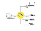 ROLINE Convertisseur USB 3.2 Gen 1 type C - Gigabit Ethernet + Hub 3x