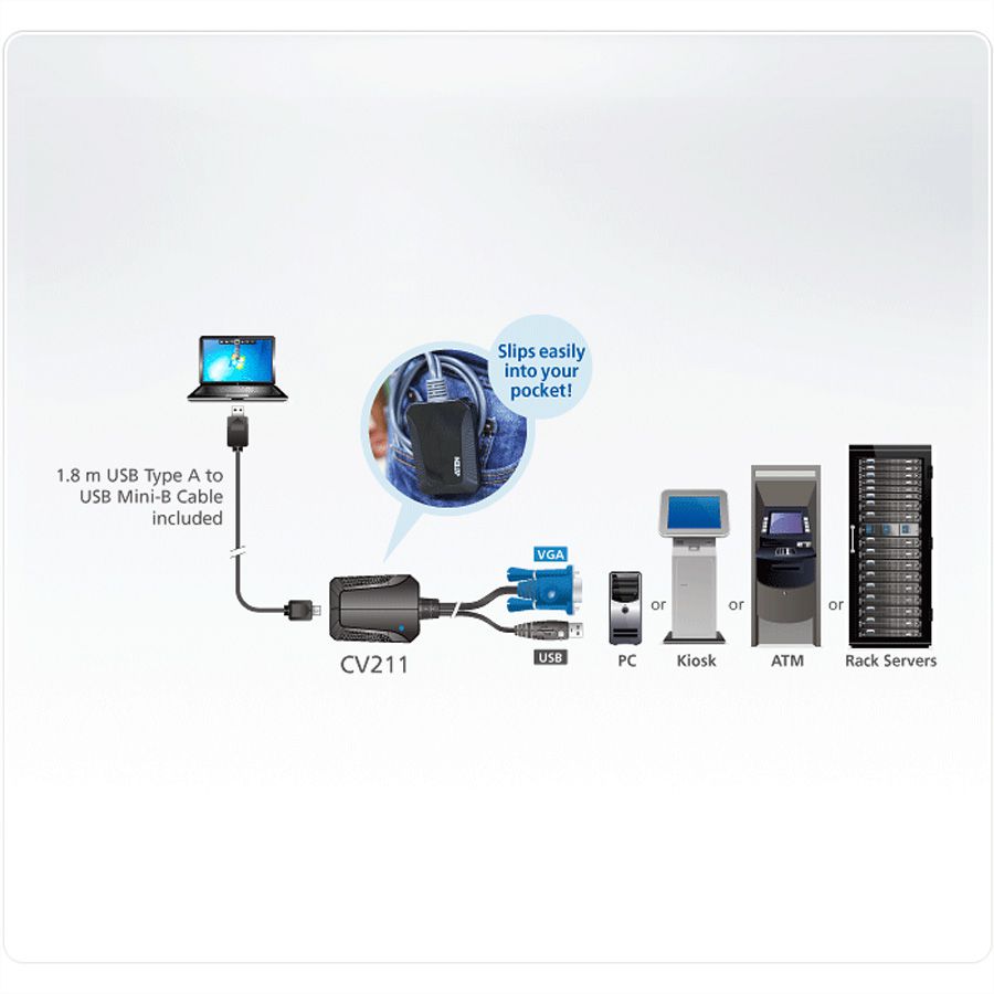 ATEN CV211 Adaptateur de console USB ordinateur portable