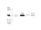 EXSYS EX-60326 Splitter PoE++