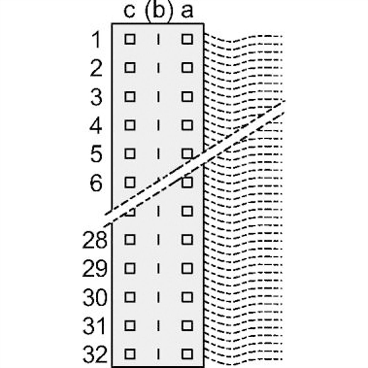 Connecteur SCHROFF de type C, EN 60603, DIN 41612, pour câble ruban
