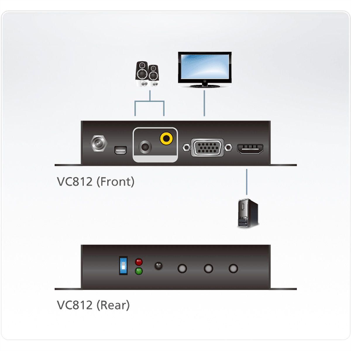 ATEN VC812 Convertisseur HDMI-VGA avec convertisseur de format d'image