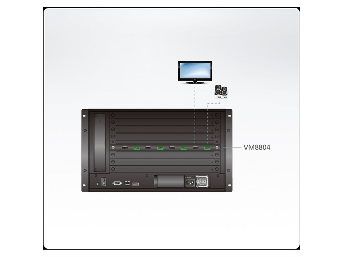 ATEN VM8804 Carte de sortie HDMI à 4 ports