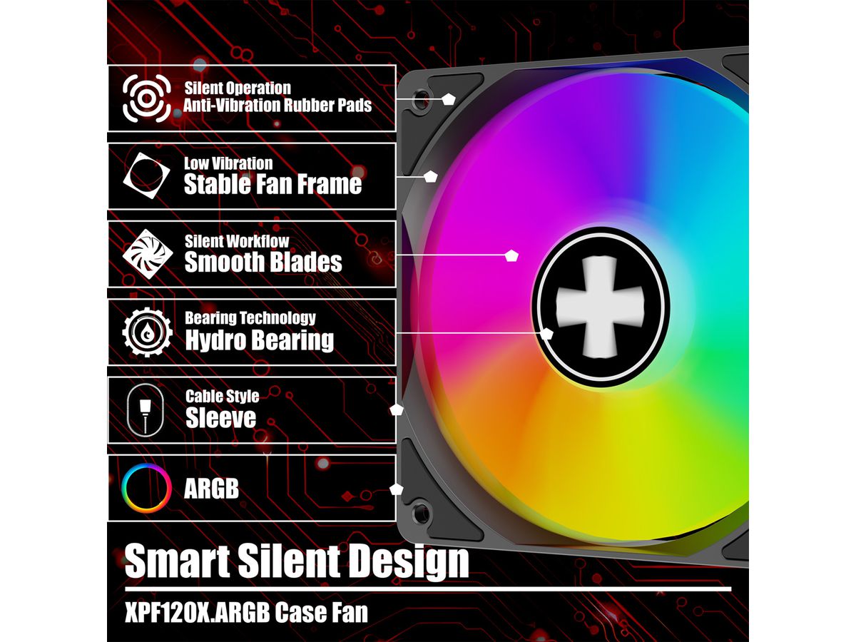 XILENCE Performance X  XF083, Ventilateur LED ARGB 120 mm