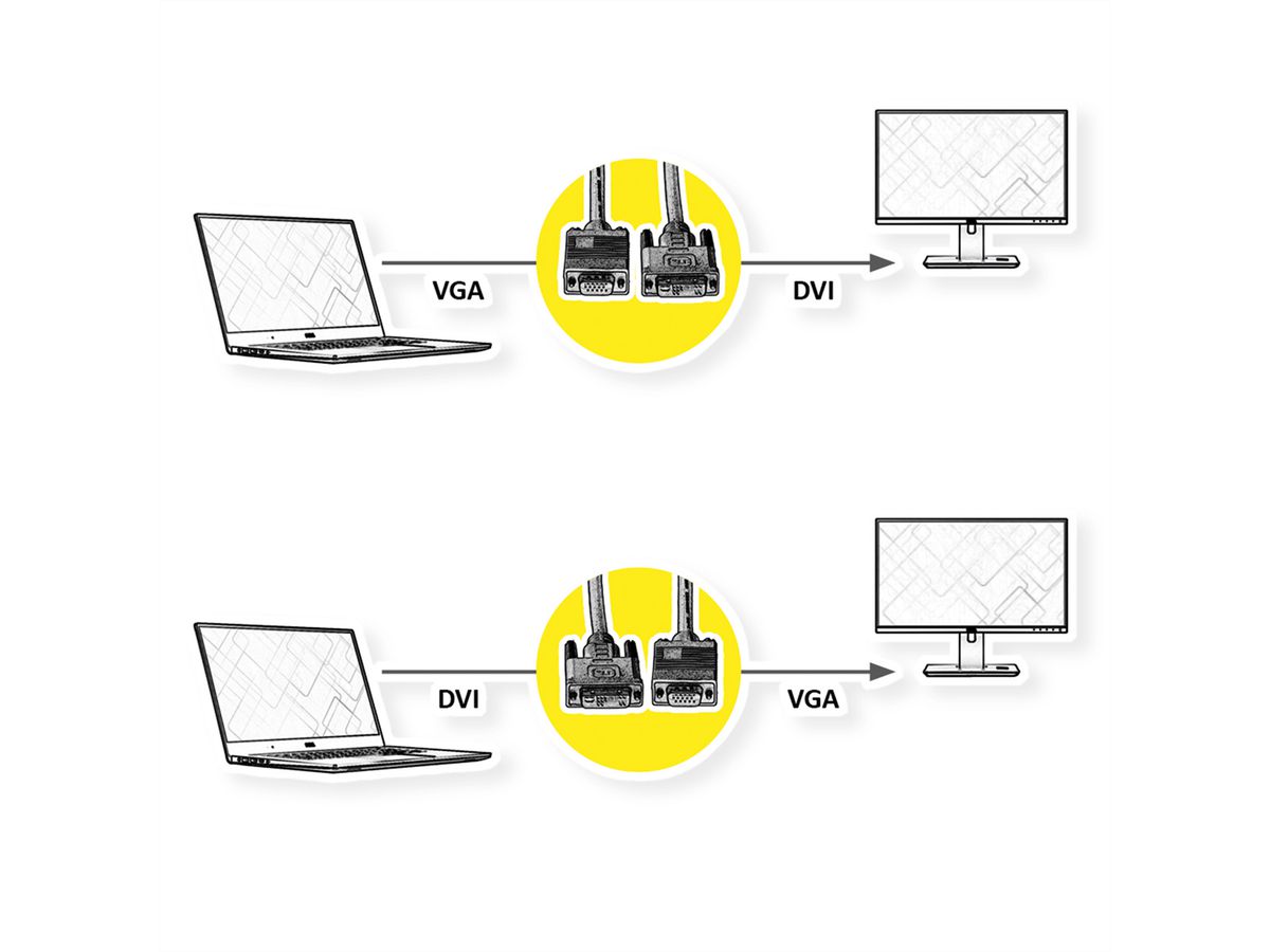 ROLINE Câble VGA DVI, DVI (12+5) M/ HD15 M, 2 m