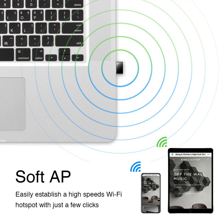 CUDY WU650 AC650 Adaptateur WiFi Mini USB