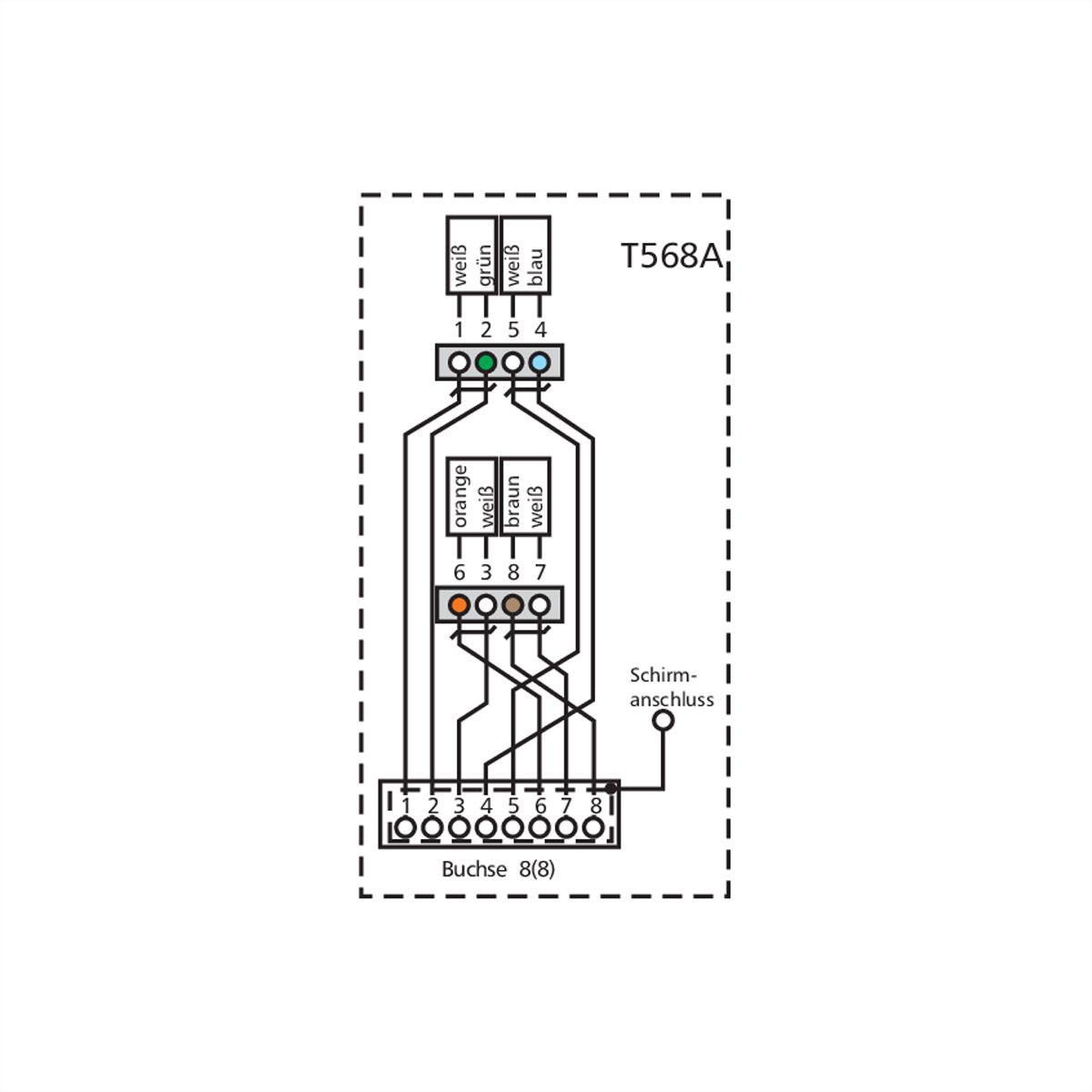 METZ CONNECT E-DAT Module IP44 boîtier apparent non équipé