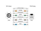 METZ CONNECT Câble Ethernet industriel M12-RJ45, codage X, 1 m