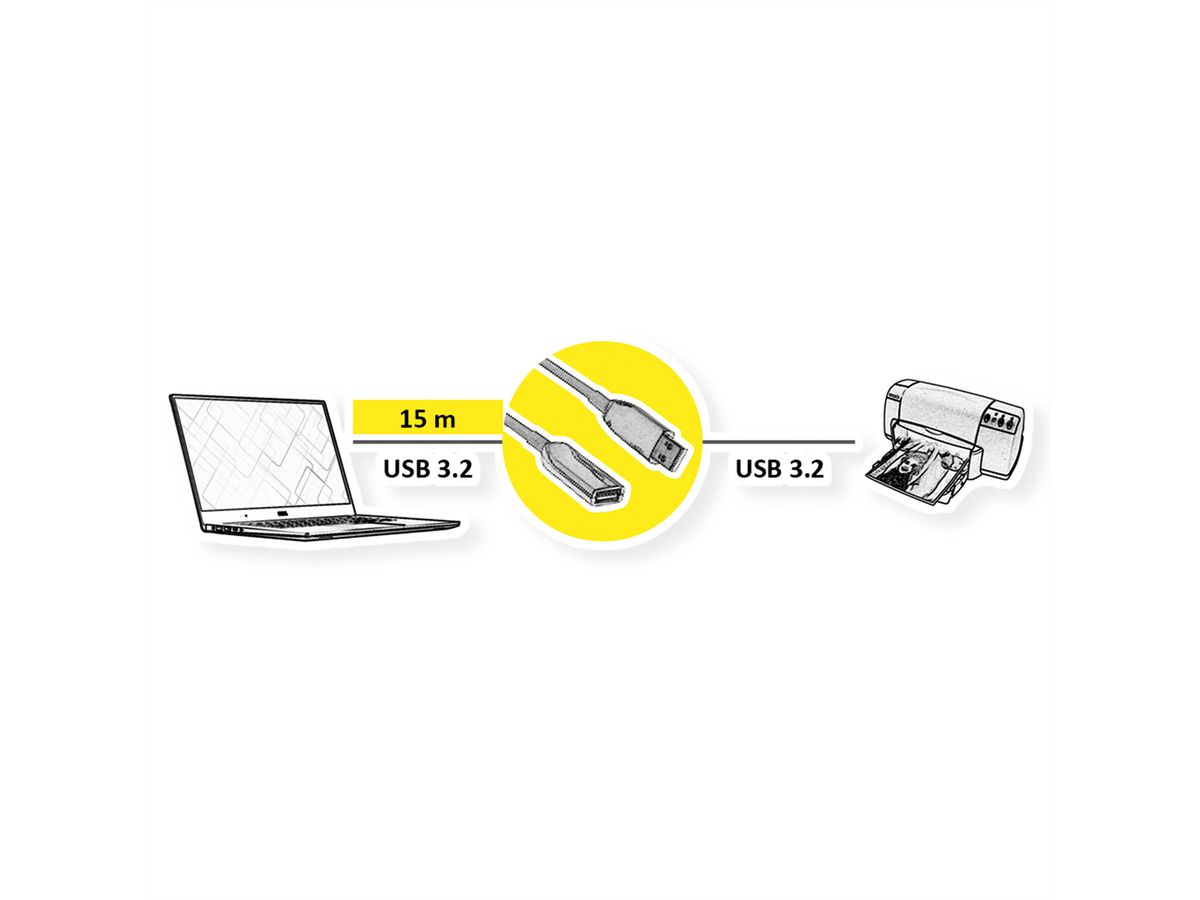 ROLINE Rallonge USB 3.2 Gen 1, AOC, noir, 15 m