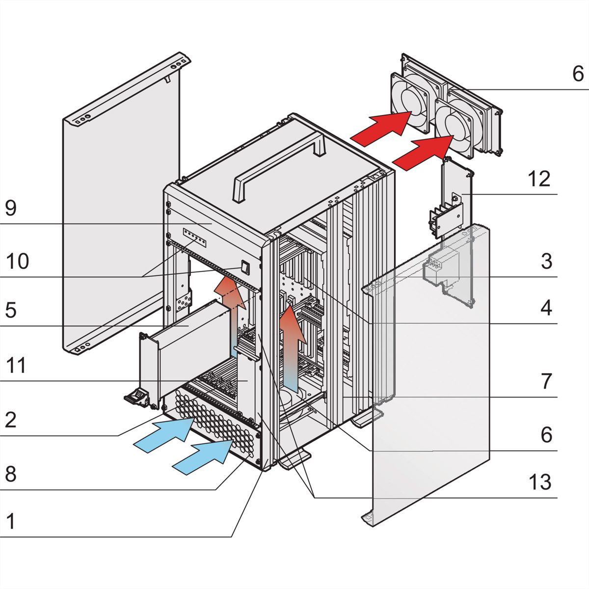 Système VXS SCHROFF, tour, 5 U, 7 slots, alimentation enfichable