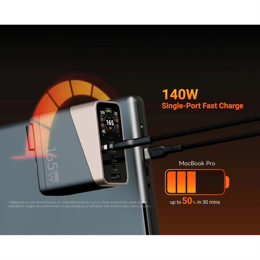 ATEN UP5165 Chargeur intelligent à 4 ports USB-C de 165 W avec écran
